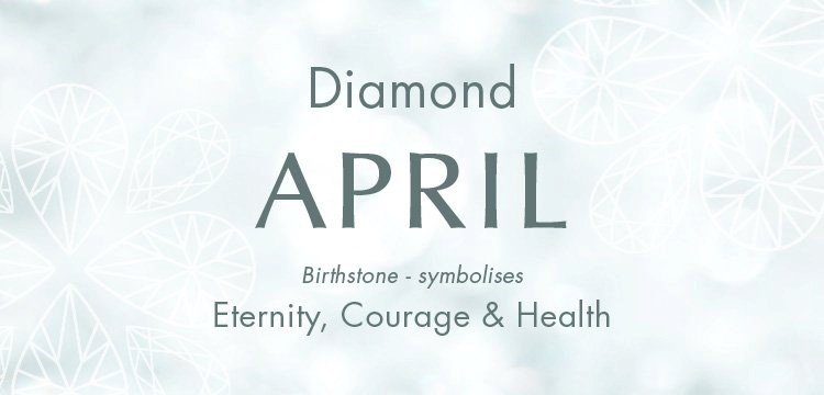 August Birthstone - Peridot