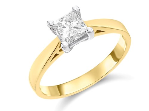 Signature Rings