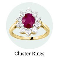 Cluster Rings Circle AW22