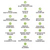 Harry Lime HA07-2010 Slate Lime Grey Strap Smartwatch - W47247 Alternative Image