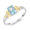 Night & Day Silver And 9ct Gold Lab Grown Diamond And Blue Topaz Heart Scroll Ring - M1804